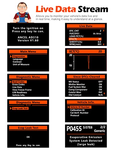 ANCEL AD310 Escáner universal clásico mejorado OBD II, Lecto