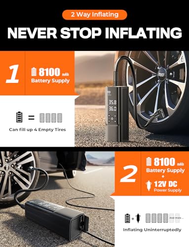 LISEN Inflador de neumáticos, compresor de aire portátil par