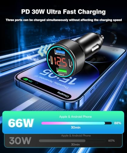 Cargador de coche USB C de 66 W, adaptador de cargador de co