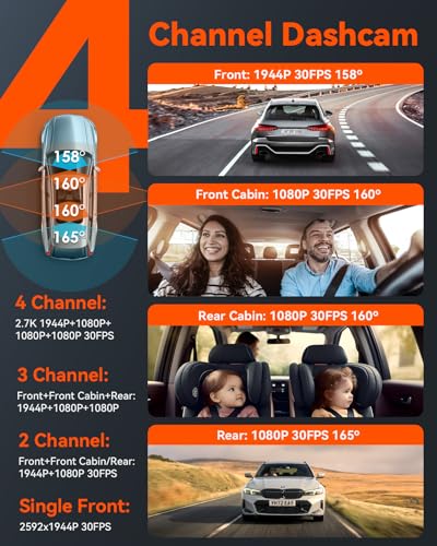 Vantrue N5 4 canales WiFi 360° todos los lados Dash Cam, STA
