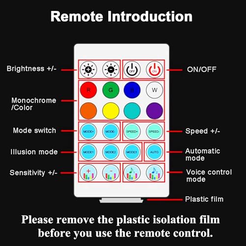 Dreamcolor - Kit de iluminación ambiental para interiores de