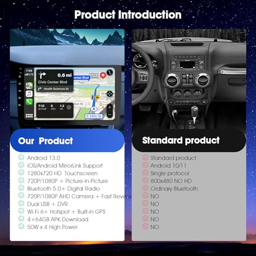 9 Inch Wireless Carplay Screen for Car,Double Din Car Audio