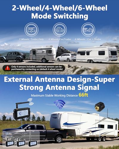 Sistema de monitoreo de presión de neumáticos, antena de ref