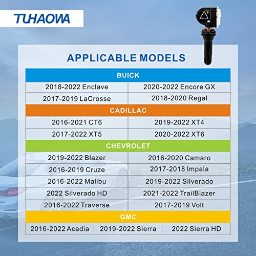 TPMS Sistema de monitoreo de presión de neumáticos Sensor 43