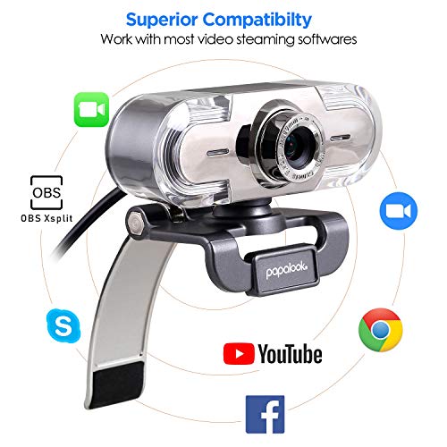 papalook Cámara web PA452 Full HD 1080P con micrófono, cámar