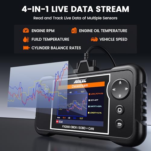 Ancel FX2000 Escáner de vehículos OBD2, lector de código de