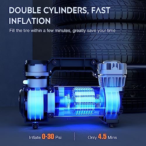 Nilight Compresor de aire portátil, inflador de neumáticos d