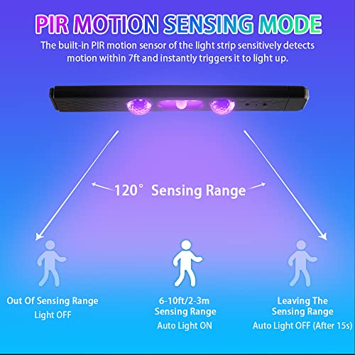 1797 Luces LED inalámbricas para coche, sensor automático, U