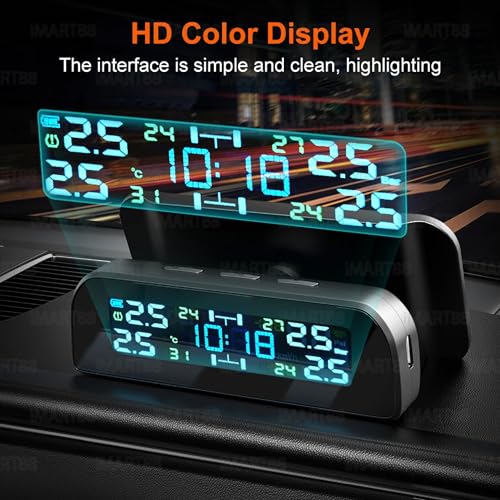 erformance TPMS - Monitor de presión de neumáticos para auto
