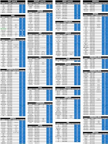 Funda impermeable para automóvil deportivo de 10 capas. Cons