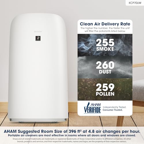 SHARP Purificador y humidificador de aire inteligente compat