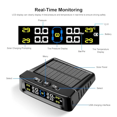 Sistema de monitoreo de presión de neumáticos, alarma de voz