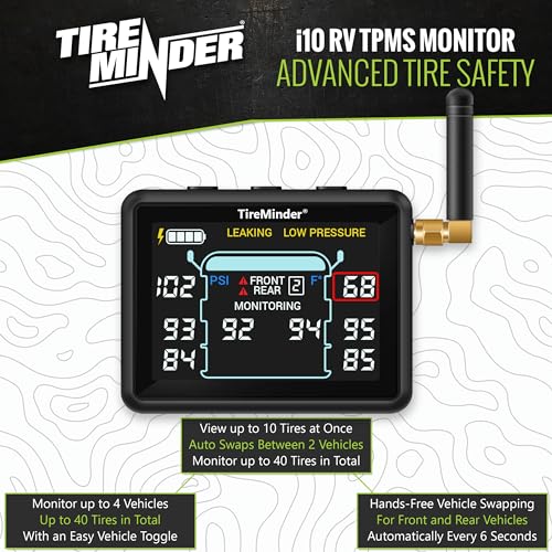 Minder Research - TM22142 TireMinder i10 RV TPMS con 6 trans