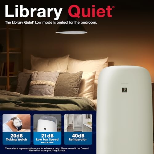 SHARP Purificador y humidificador de aire inteligente compat