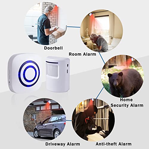Seanme Alarma con sensor de movimiento, alarma de entrada in