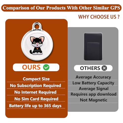 Rastreador GPS para vehículos, rastreador GPS portátil en ti