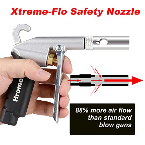 Hromee Kit de pistola de soplado de aire de alto flujo con p