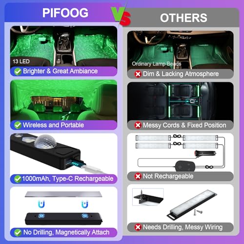 PIFOOG Luces interiores de coche LED inalámbricas RGB coches