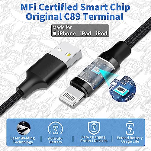 【MFi Certified】iPhone Car Charger Fast Charging, Caiinei 4.8