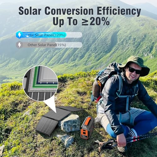 ZeroKor - Cargador de panel solar portátil de 30 W, kit de p