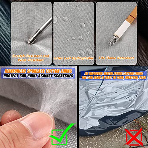 Nuevo material transpirable, cubierta impermeable para autom