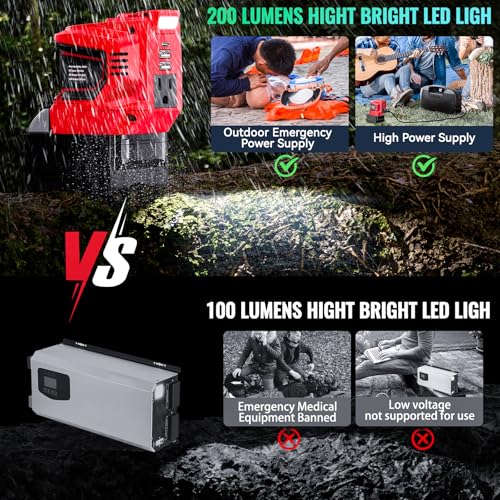 Inversor de corriente para batería Milwaukee de 18 V, invers