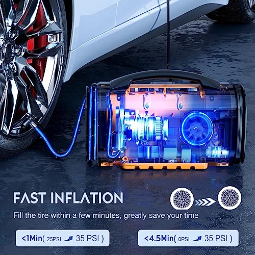 Nilight Compresor de aire portátil, inflador de neumáticos,