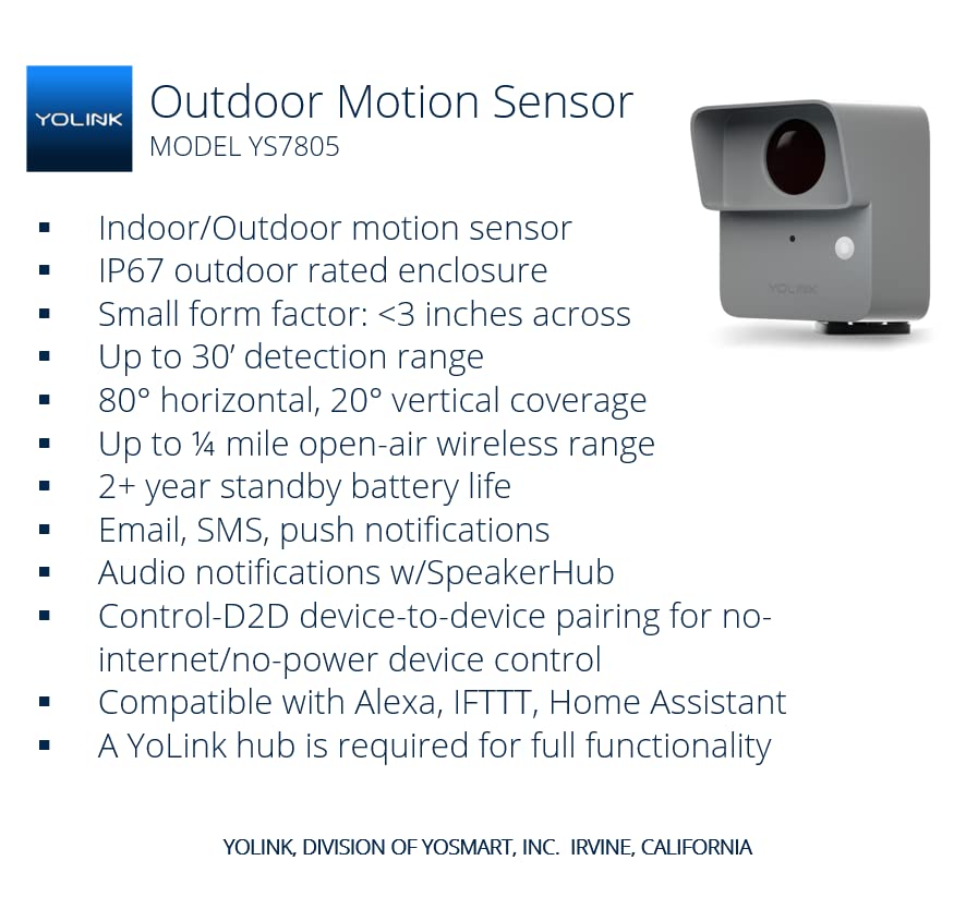 YoLink LoRa - Kit de inicio inteligente con sensor de movimi
