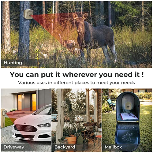 Hosmart - Sistema de seguridad de sensor inalámbrico y siste