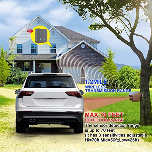 Alarma de entrada - Sistema de alarma solar HTZSAFE de 1/2 m