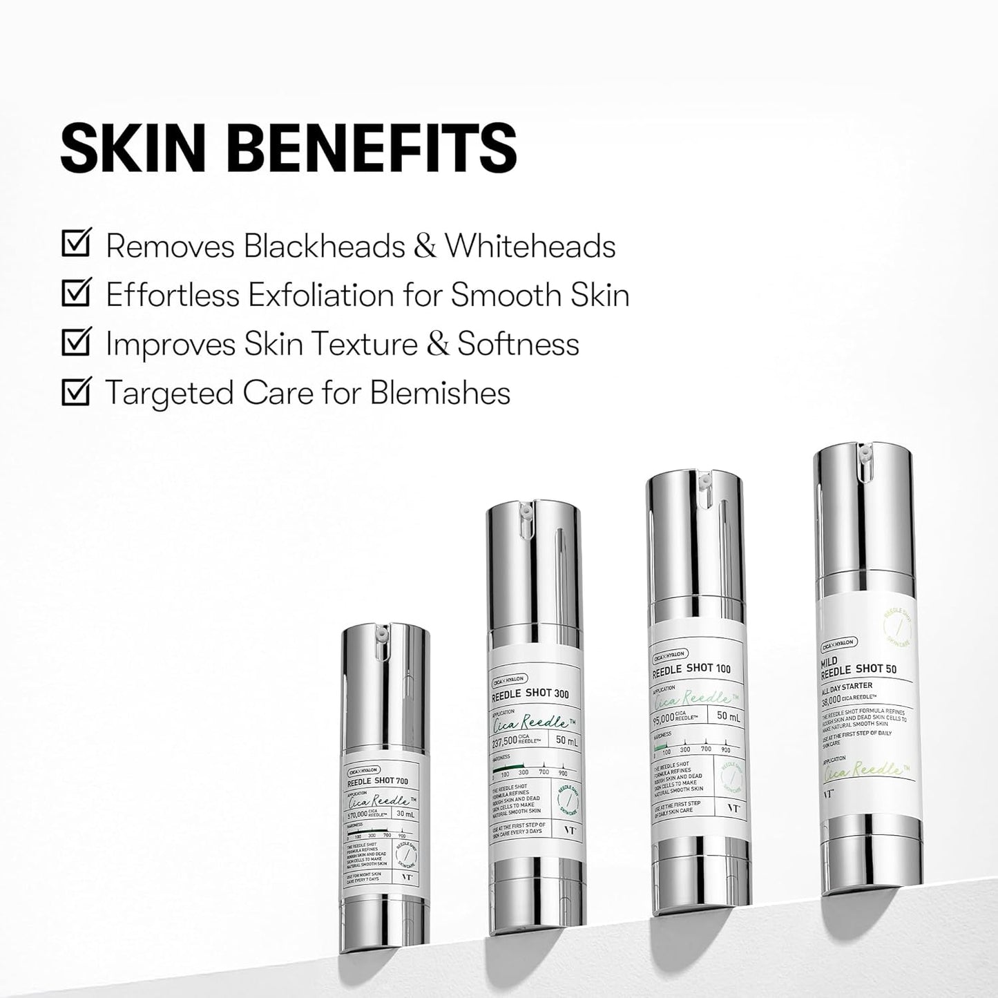 VT COSMETICS CICA Reedle Shot 100, suero de microagujas para cuidado de poros y exfoliación, exosoma