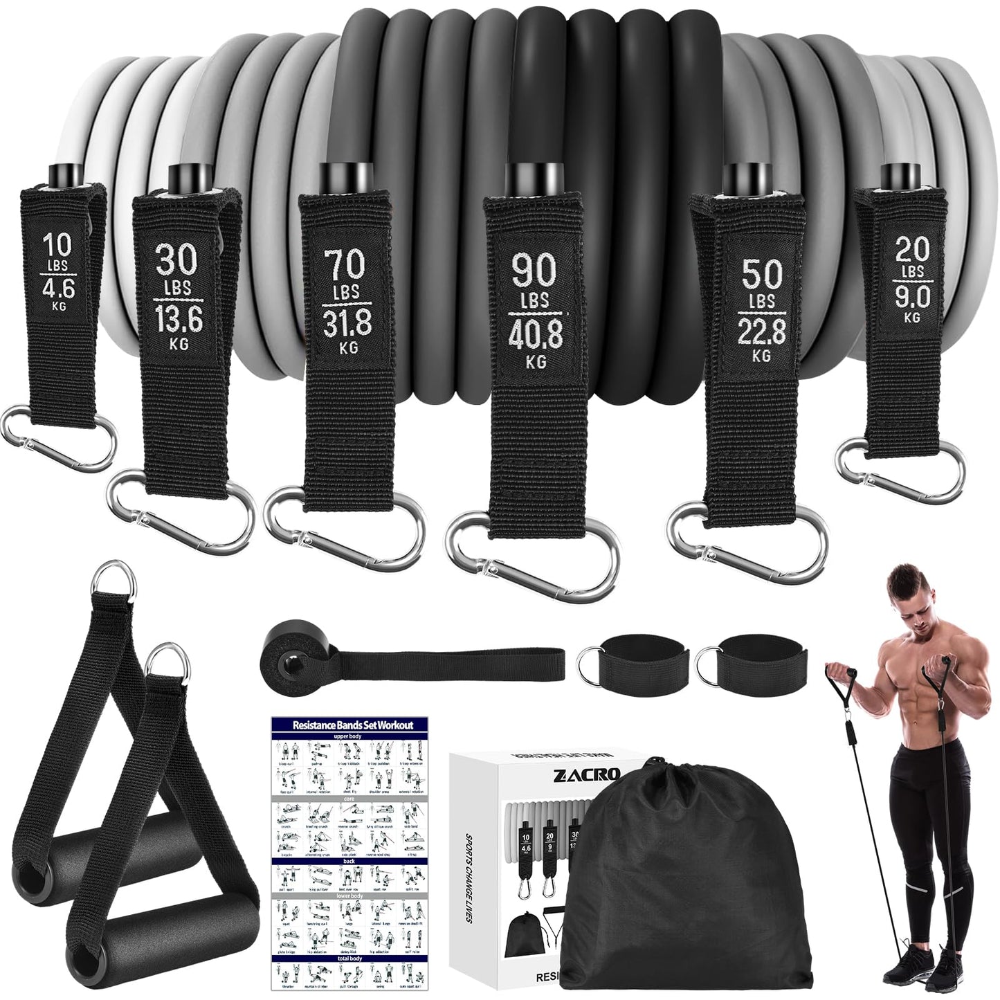 Zacro Bandas de resistencia para entrenamiento, bandas de re