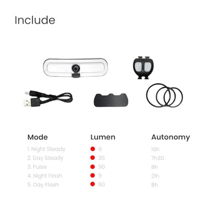 Overade Innovation - Turn Light For Bike And Scooter Helmet,