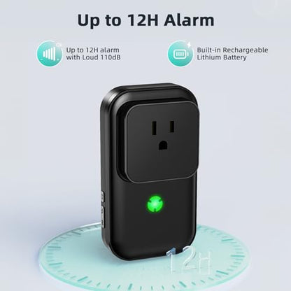 Alarma de falla de energía, alarma de corte de energía del c