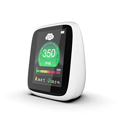 Detector de dióxido de carbono de CO2, monitor de calidad de