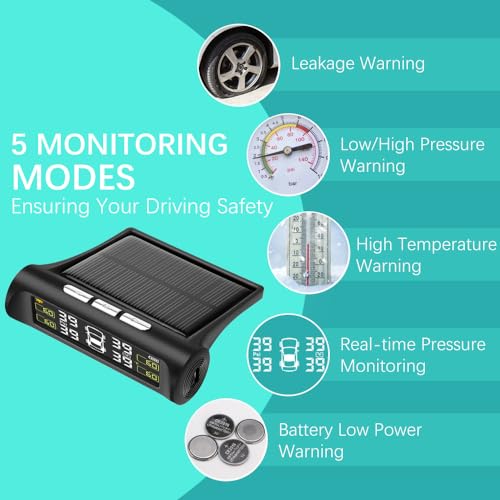 Sistema de monitoreo de presión de neumáticos: sistema de mo