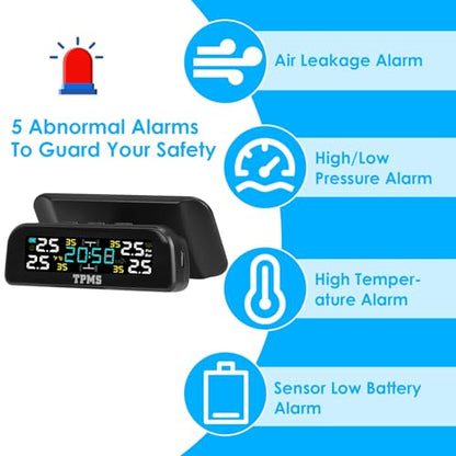 iMounTEK Sistema de monitoreo de presión de neumáticos TPMS