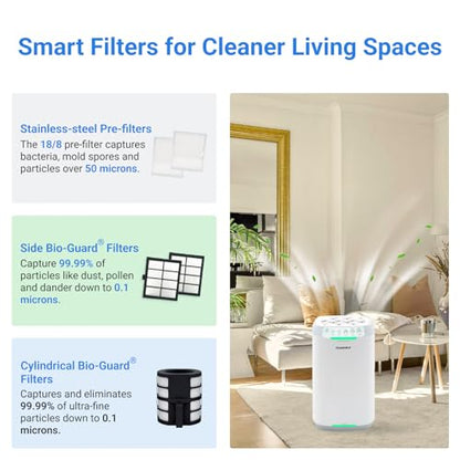 Nuwave Oxypure - Purificador de aire cero con filtros lavabl