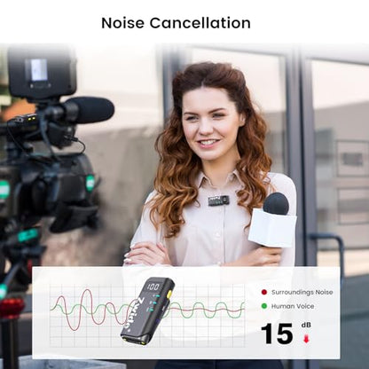 Zwide Wireless Lavalier Microphone System M4(1to1), 3 Levels
