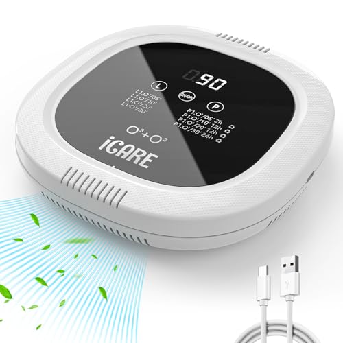 Eliminador de olores de ozono para olores fuertes 10,000 mAh