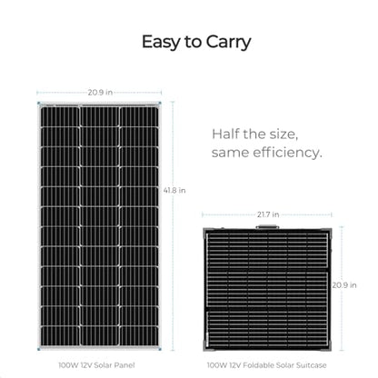 Renogy - Panel solar portátil plegable de 100W 12V monocrist