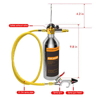 FOUR UNCLES AC Flush Kit - Sistema de Aire Acondicionado Lim