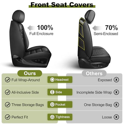 Fundas de asiento para Ford F150: 2009-2024 2025 - F250/F350