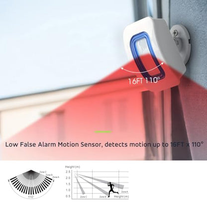 Buscapersonas con sensor de movimiento inalámbrico con senso