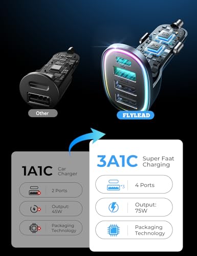 Cargador de coche USB C, adaptador para encendedor de cigarr