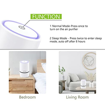 JINPUS Purificador de aire pequeño portátil para dormitorio