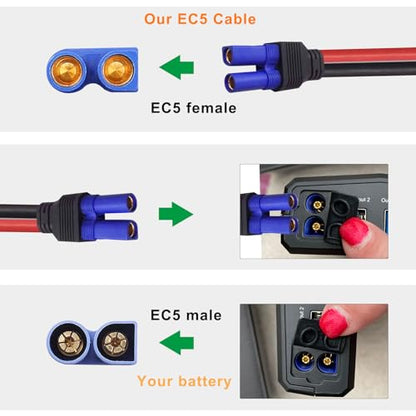 KUNCAN Cable de arranque EC5 con abrazaderas de batería, cli