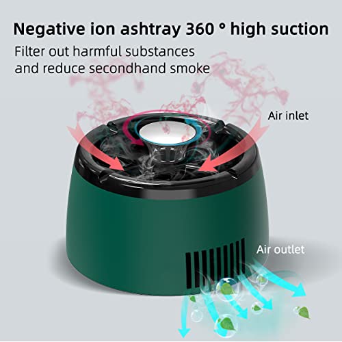 Cenicero sin humo para cigarrillos en interiores, purificado