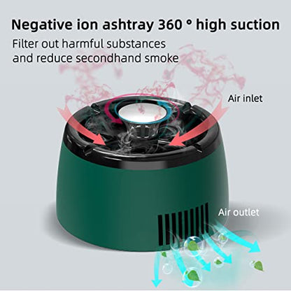 Cenicero sin humo para cigarrillos en interiores, purificado