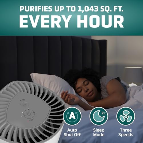 GermGuardian Airsafe+ Purificador de aire HEPA para el hogar